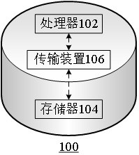 Deep learning-based epidemic prevention information processing method and epidemic prevention service system