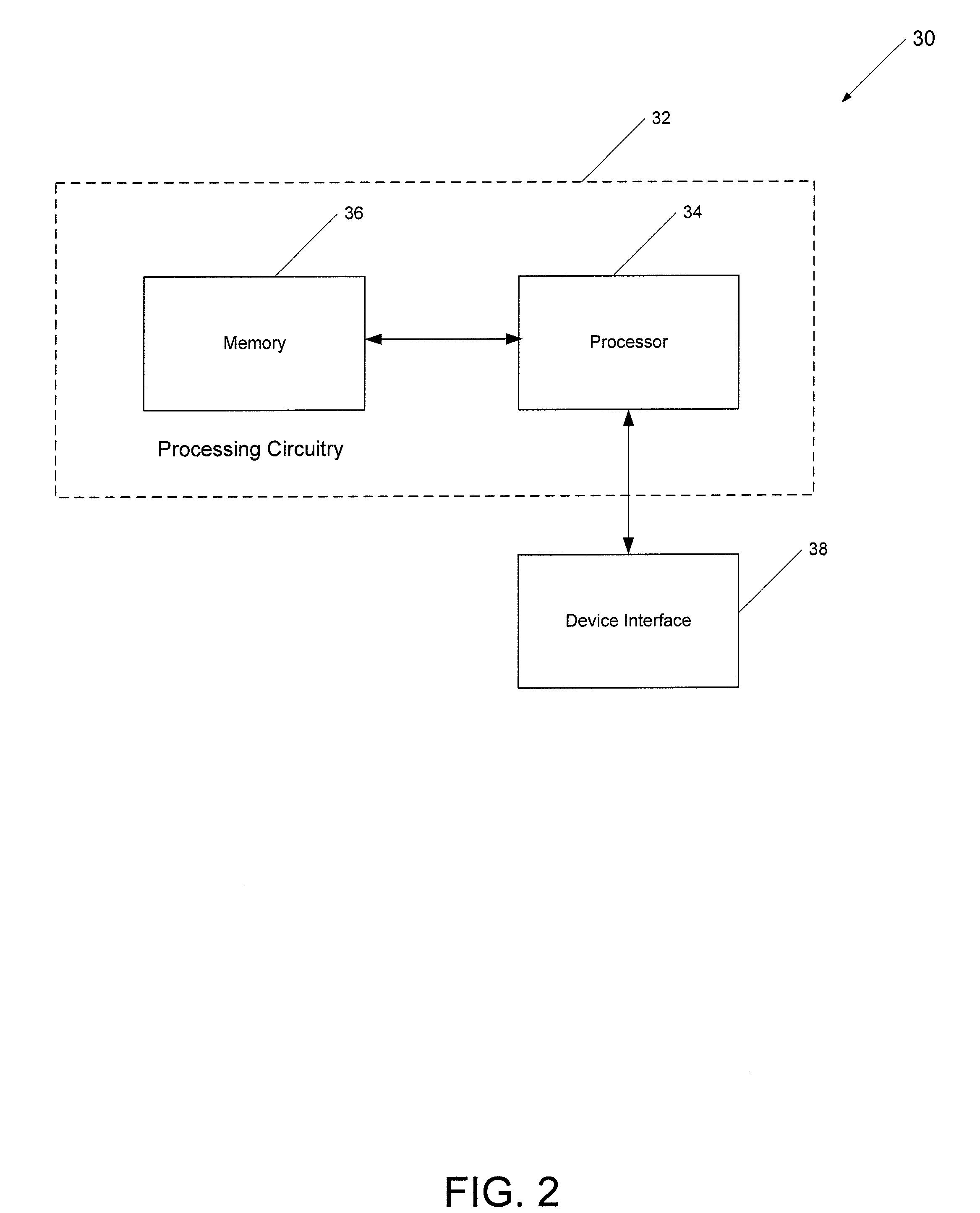 Method and apparatus for facilitating machine-type communication