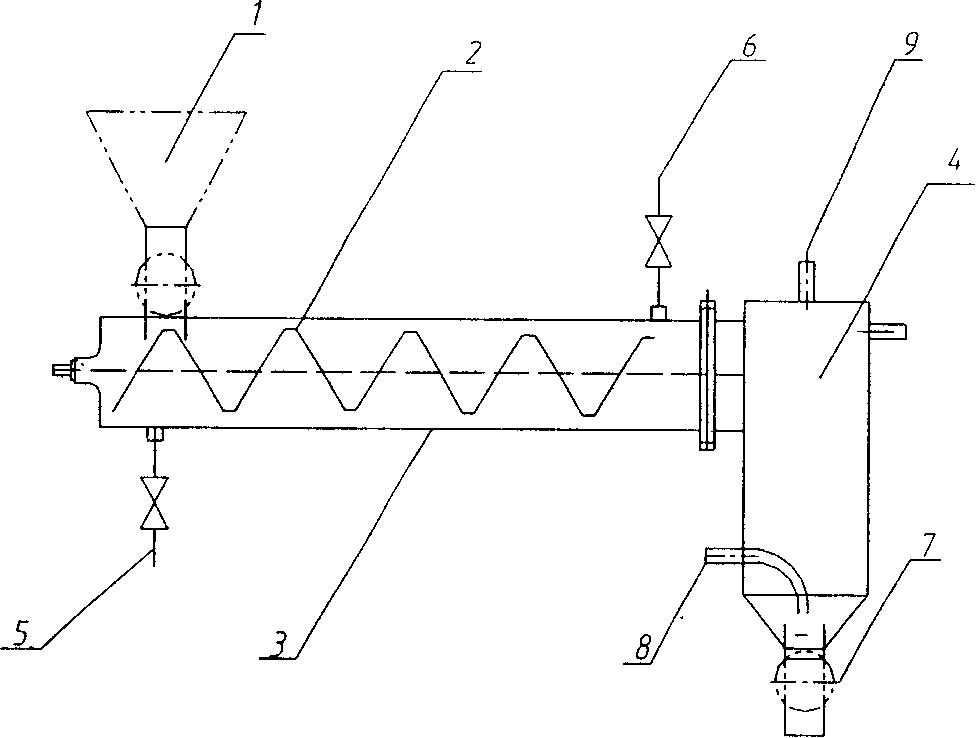 Continuous coupled solid-state fermentation method and biological reactor