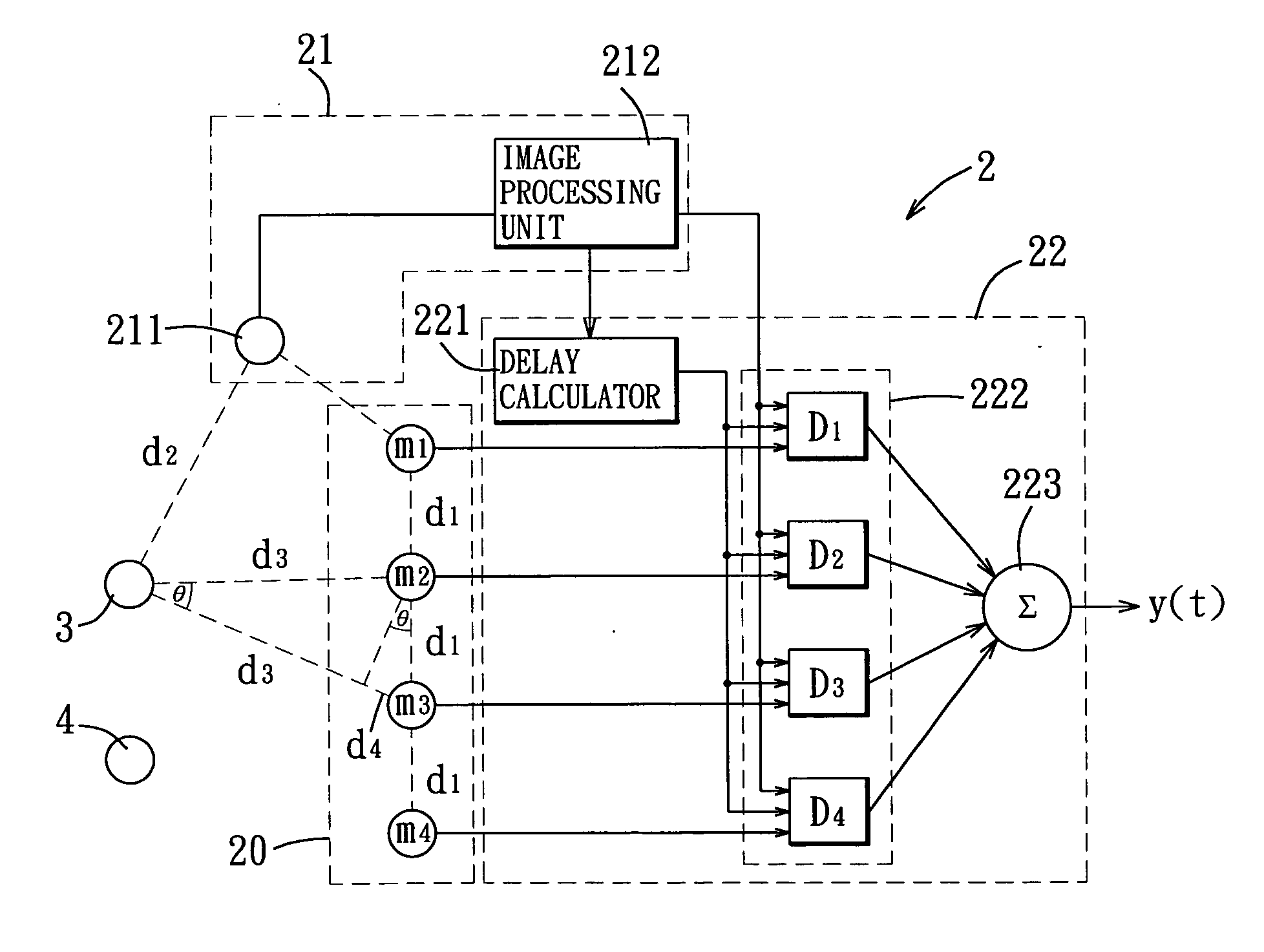 Sound pickup method and system with sound source tracking