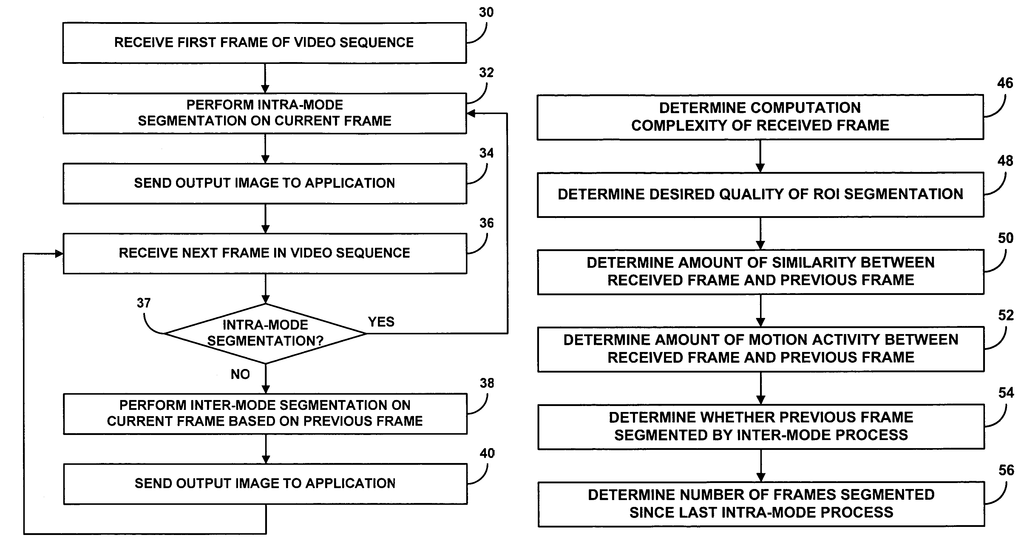 Multi-mode region-of-interest video object segmentation