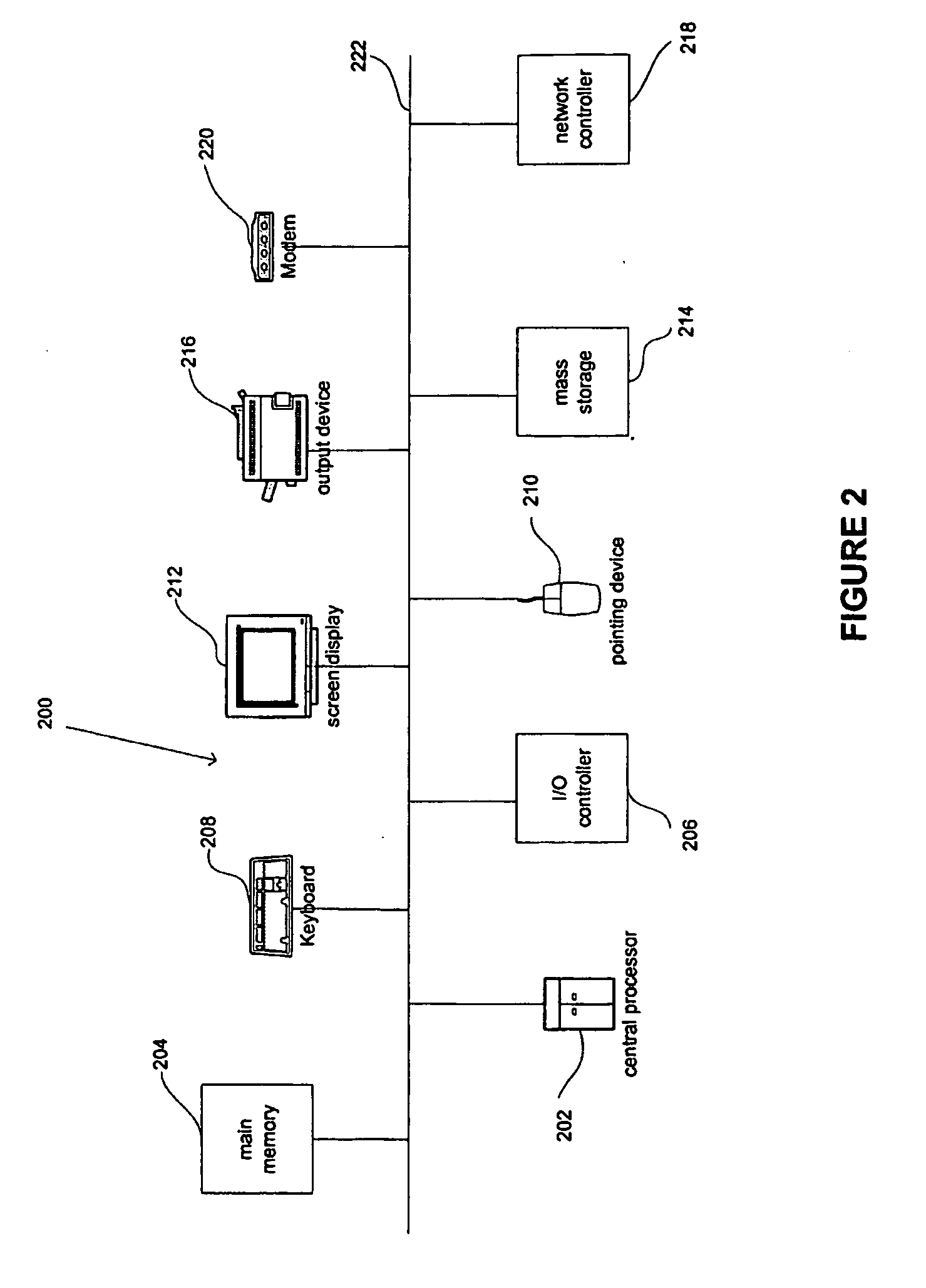 Synchronized formative learning system, method, and computer program