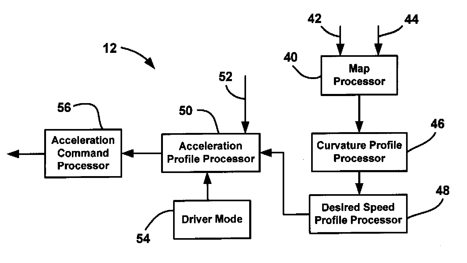 Curve Speed Control System with Adaptive Map Preview Time and Driving Mode Selection