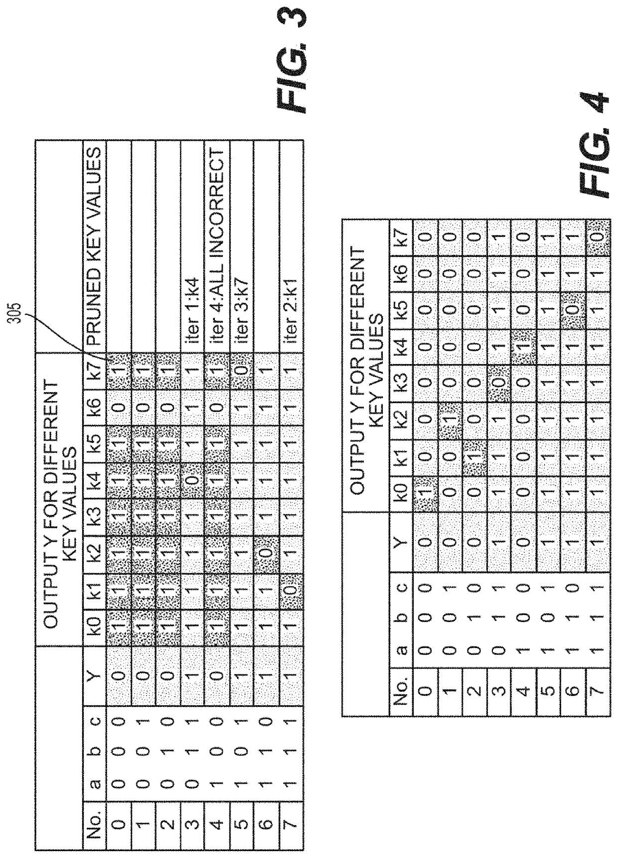 System, method and computer-accessible medium for satisfiability attack resistant logic locking