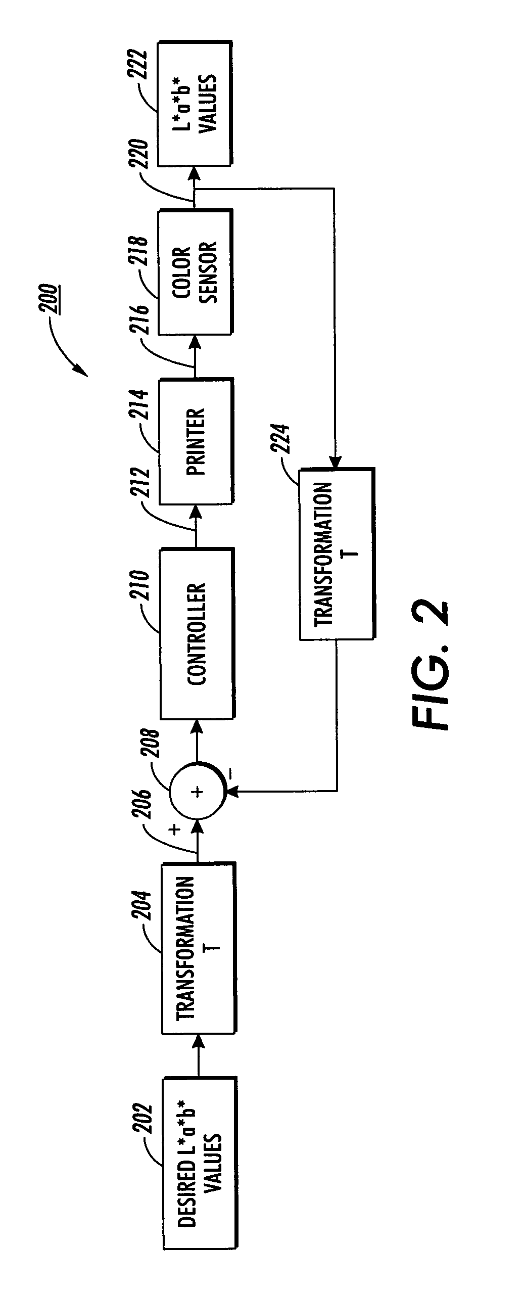 Methods and systems for controlling out-of-gamut memory and index colors