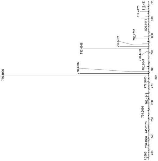 Antifungal compound generated by marine aspergillus and preparation method thereof