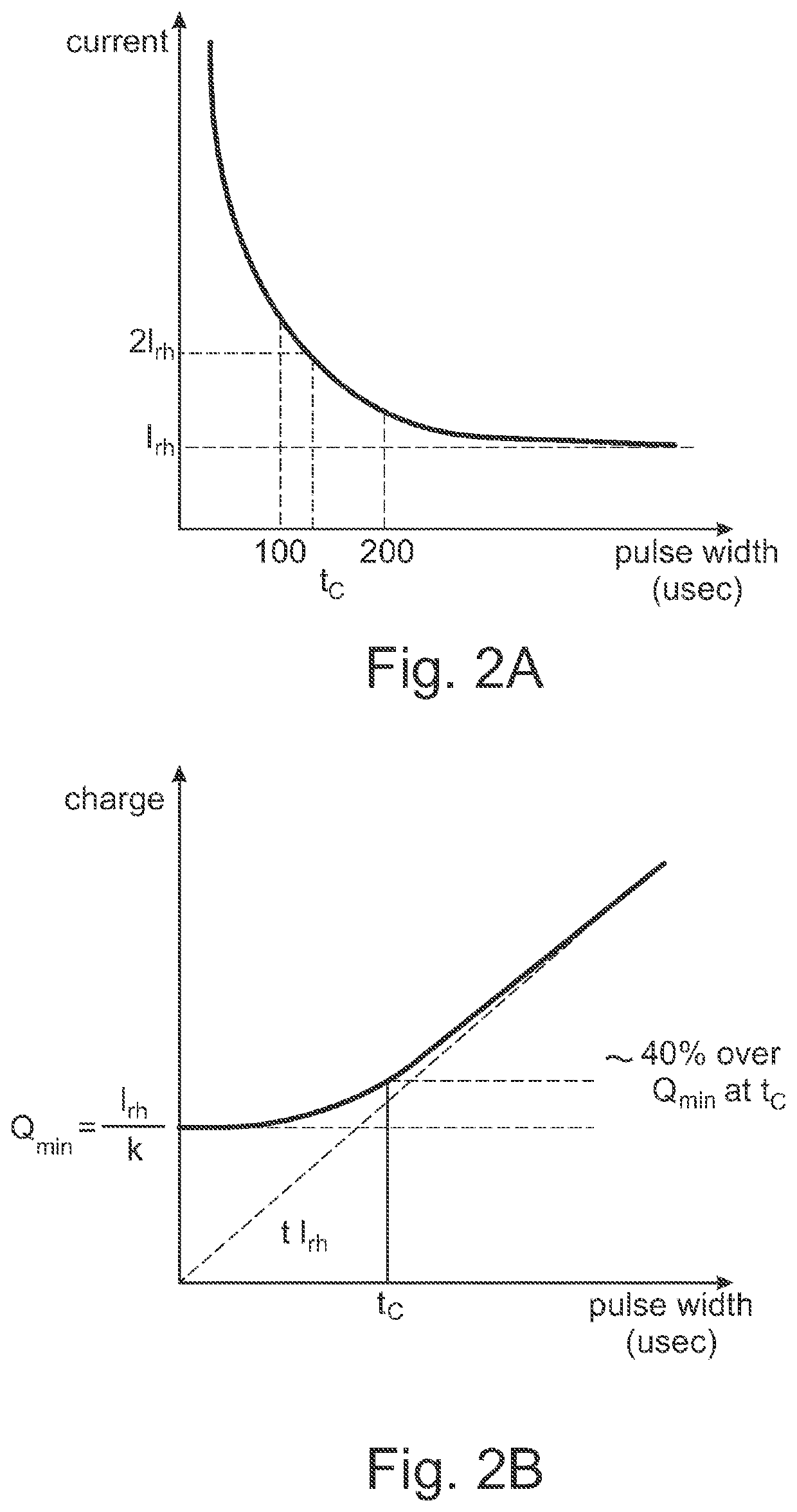 Control system for movement reconstruction and/or restoration for a patient