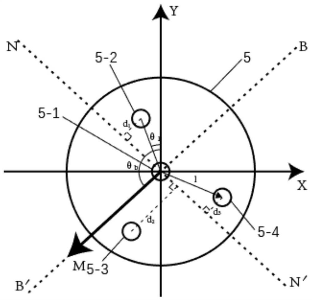 Cascaded deformation sensor based on multi-core spiral fiber bragg grating