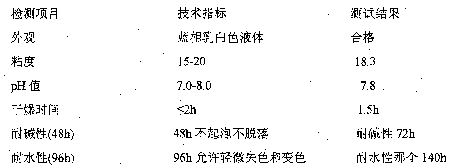 A kind of environment-friendly water-based aluminum foil ink and preparation method thereof