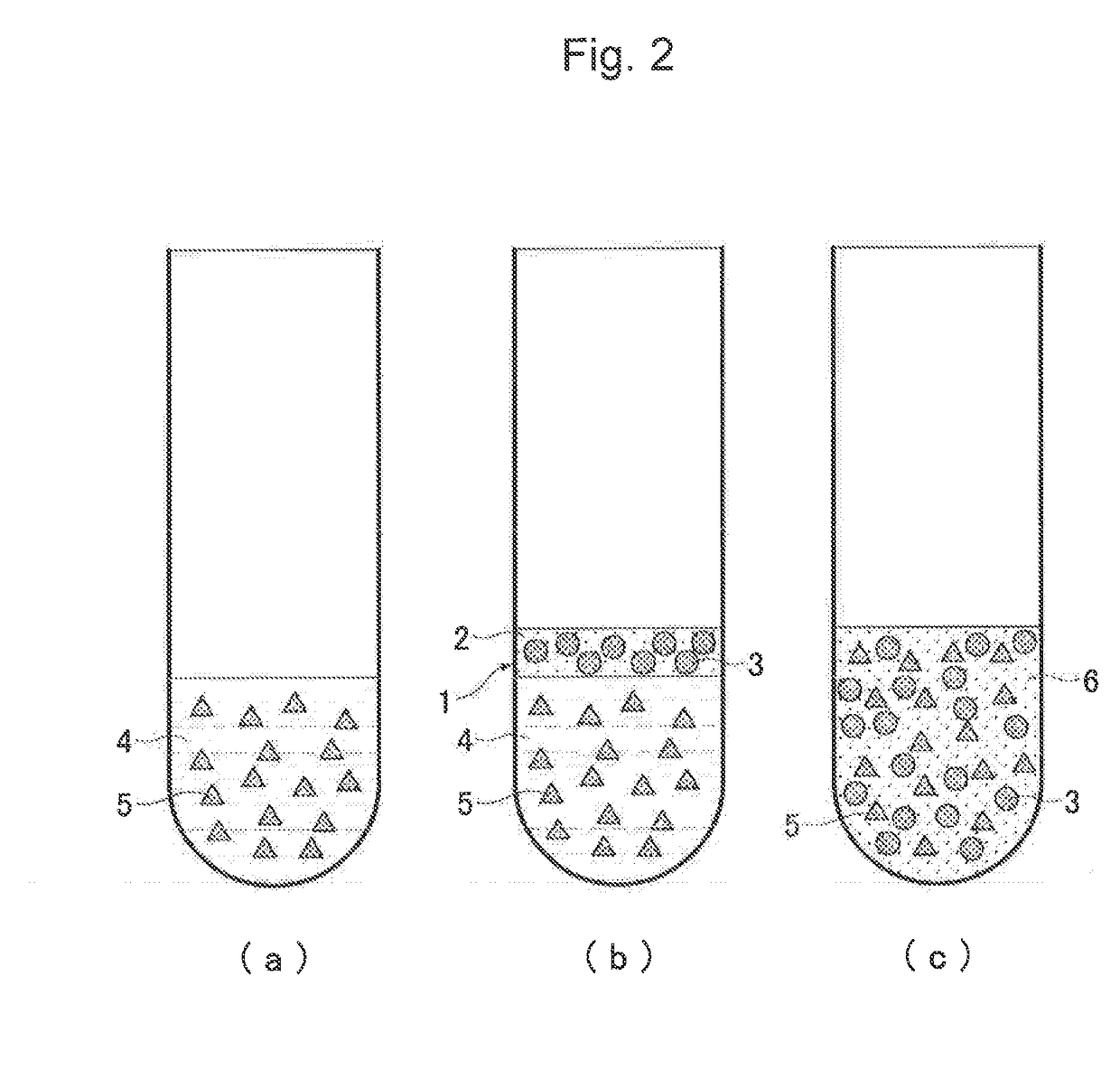 Method of analyzing diluted biological sample component