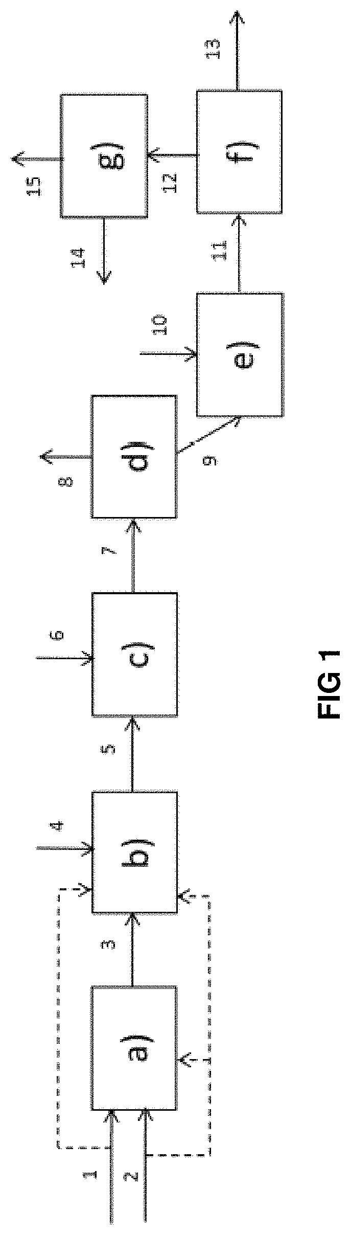 Conversion process comprising permutable hydrodemetallization guard beds, a fixed-bed hydrotreatment step and a hydrocracking step in permutable reactors