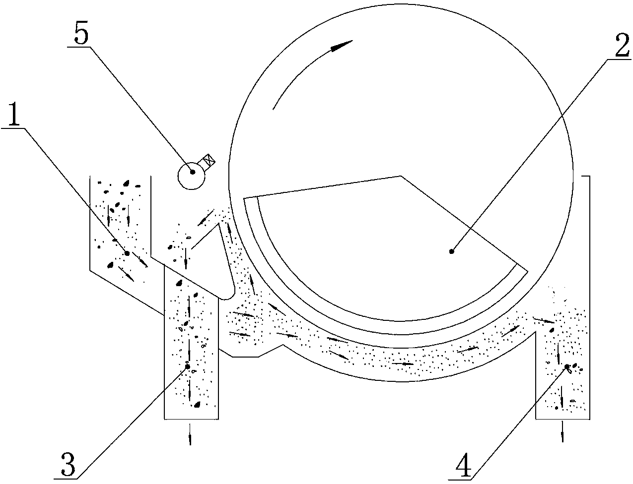 Power magnetic levitation separation and enrichment method and equipment