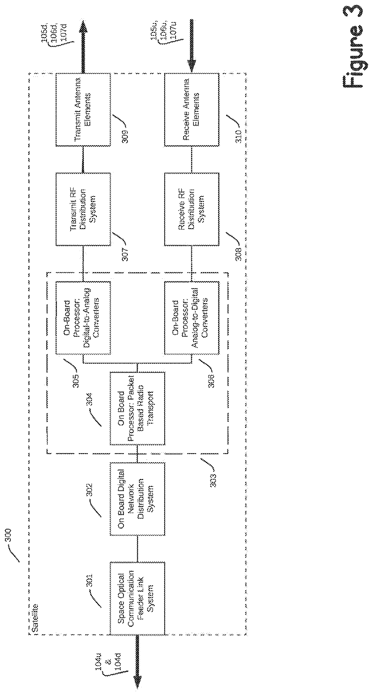 Satellite system using cloud computing virtualized gateways, radio transport protocol and on-ground beamforming