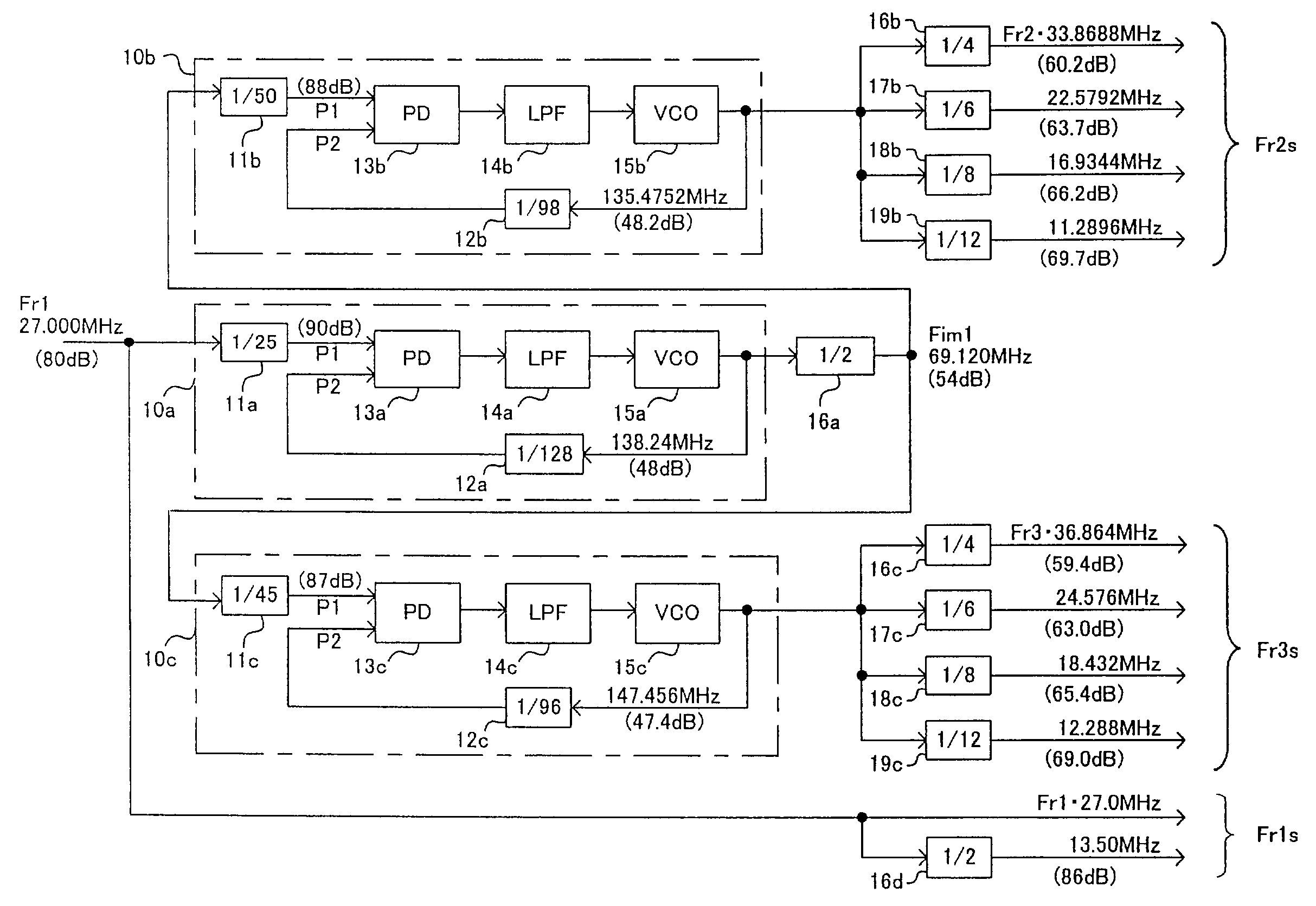 Clock generation system