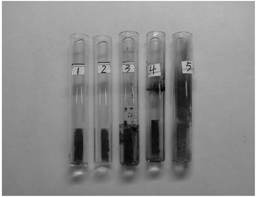 Hydraulic oil composition and method for preparing same