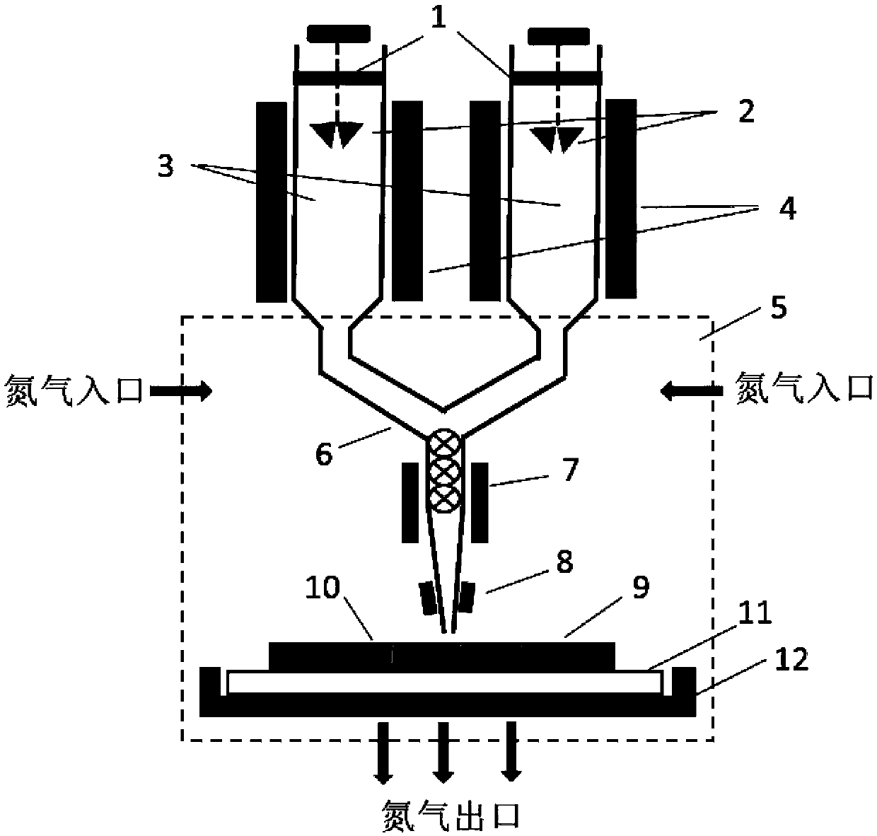 Simulated biological tissue sheet, preparation method thereof and application and device thereof