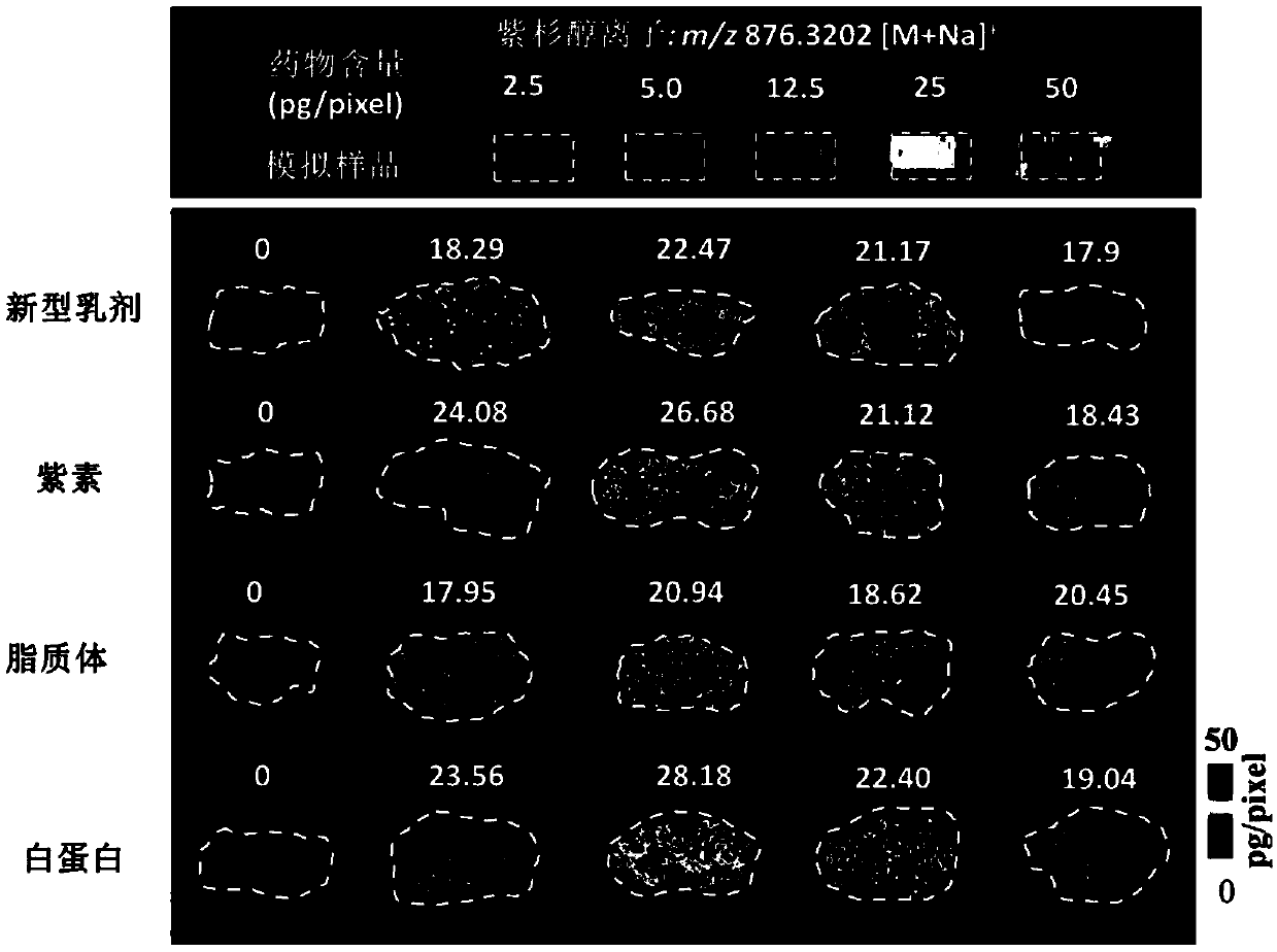 Simulated biological tissue sheet, preparation method thereof and application and device thereof