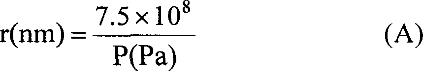 Lithium composite oxide particle for positive electrode material of lithium secondary battery, and lithium secondary battery positive electrode and lithium secondary battery using the same