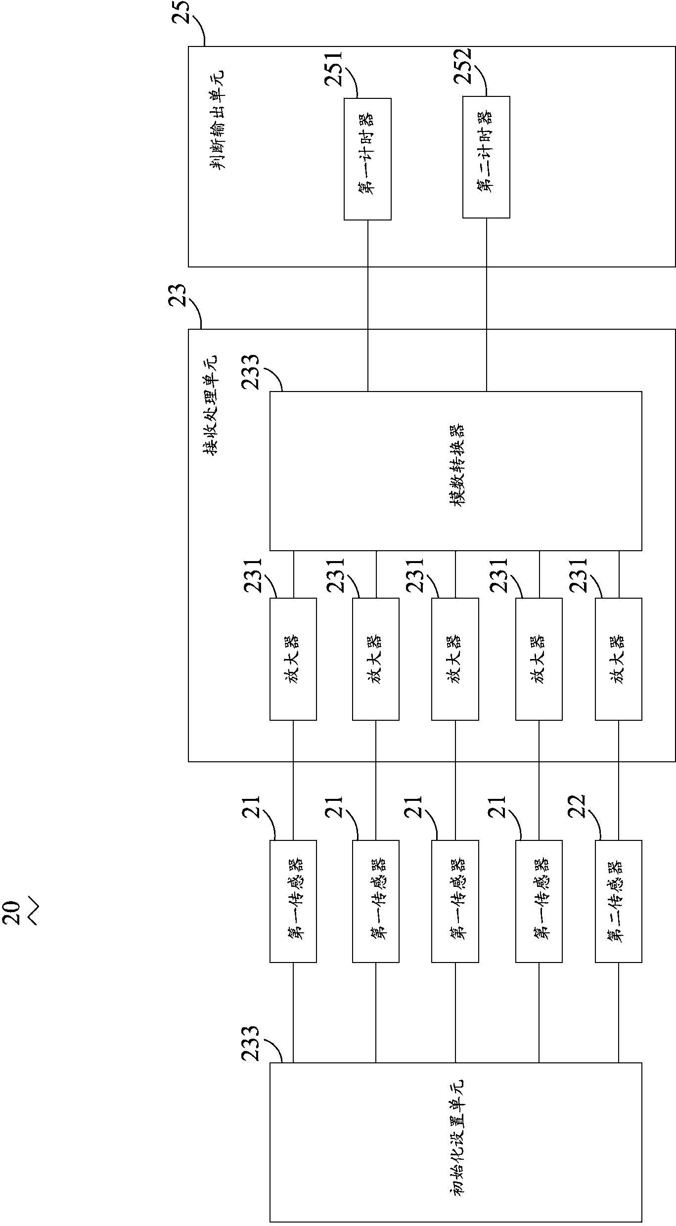 Ultrasonic probe timely transmitting and receiving method and device