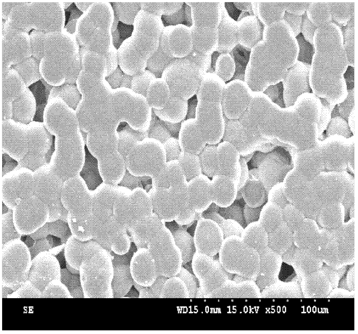 Preparation method of polyvinylidene fluoride grafted p-styrenesulfonic acid proton exchange membrane