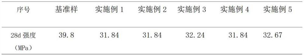 Two-dimensional reinforced hydraulic cementing material based on granite stone powder