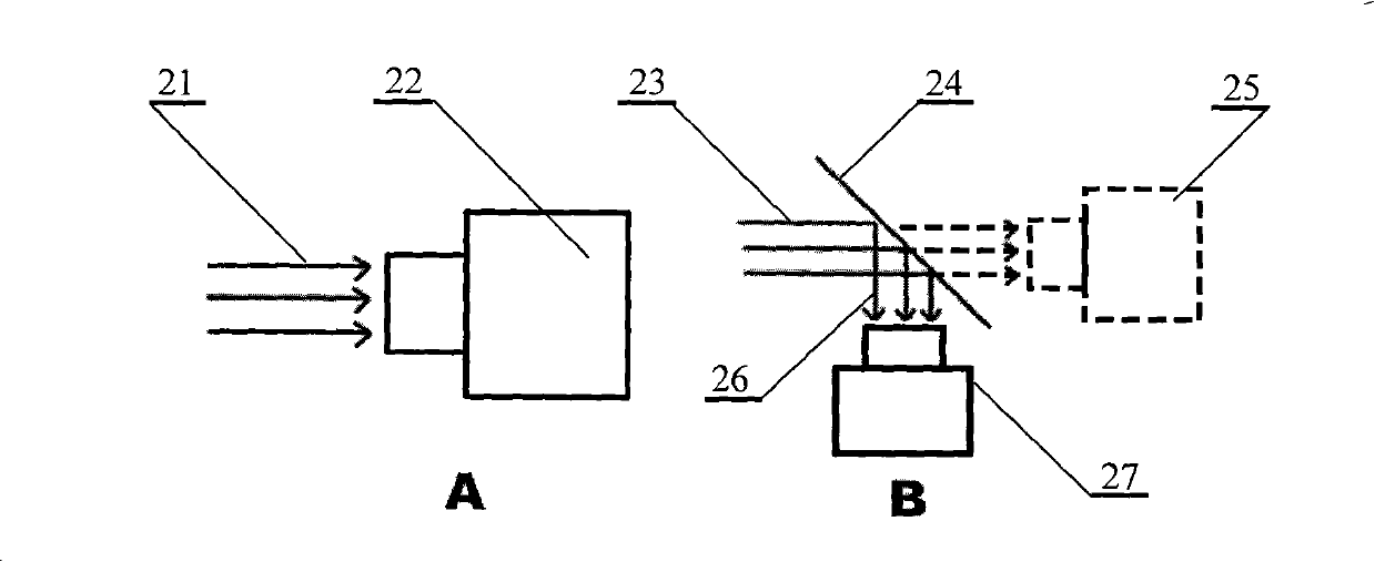 Multi-lens optical center superposing type omnibearing shooting device and panoramic shooting and retransmitting method