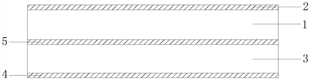 A dual-band-pass balanced filter with double-layer structure