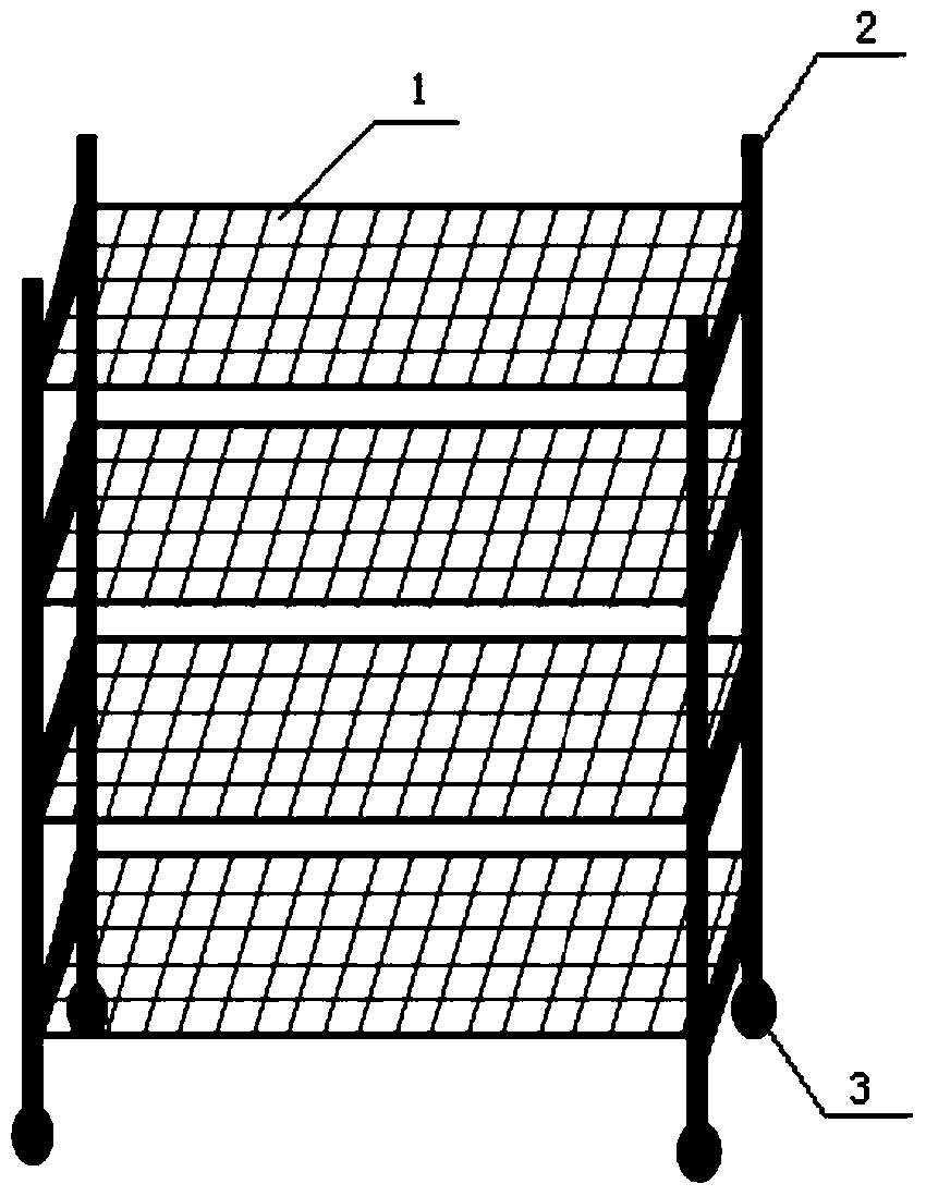 A method of antioxidative enzymes combined with gas pretreatment of fresh meat