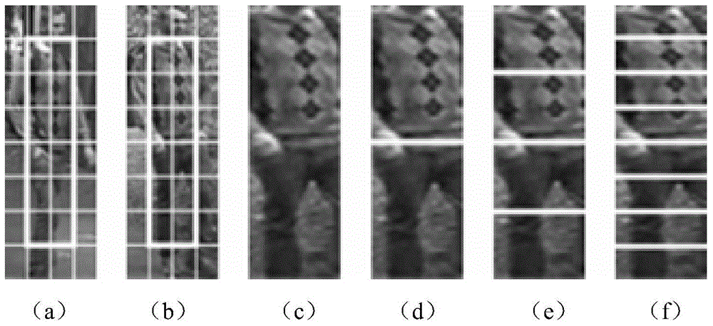 Human body re-recognition method