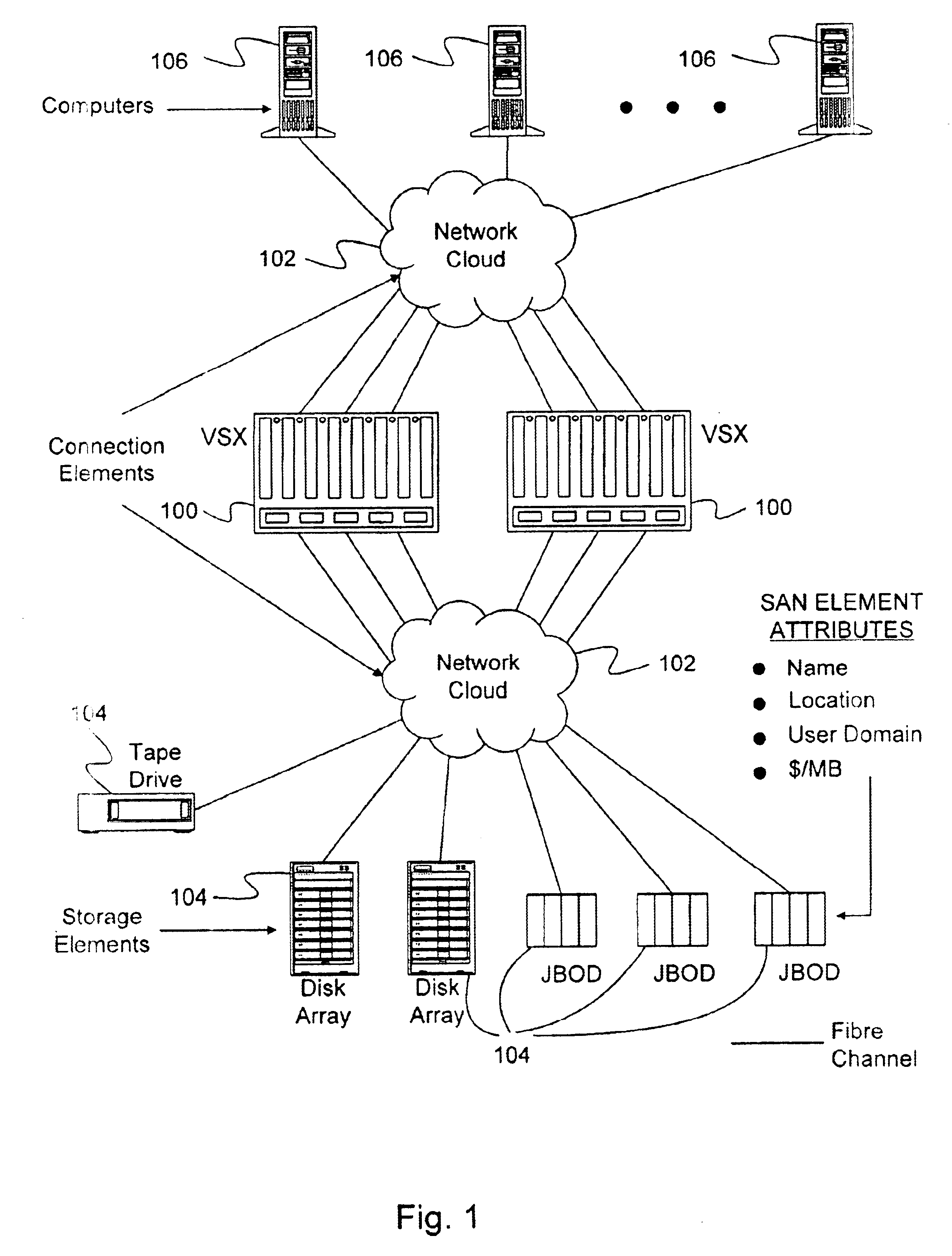 Data mover mechanism to achieve SAN RAID at wire speed