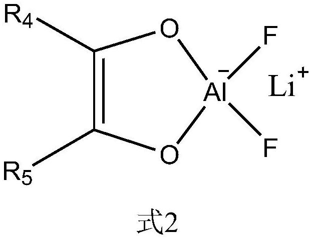 Non-aqueous electrolyte for lithium ion battery and lithium ion battery comprising same