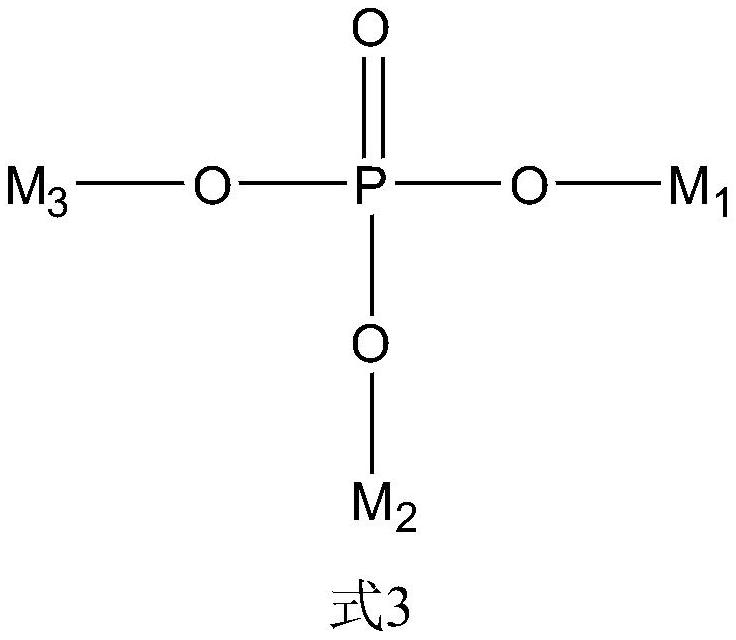 Non-aqueous electrolyte for lithium ion battery and lithium ion battery comprising same