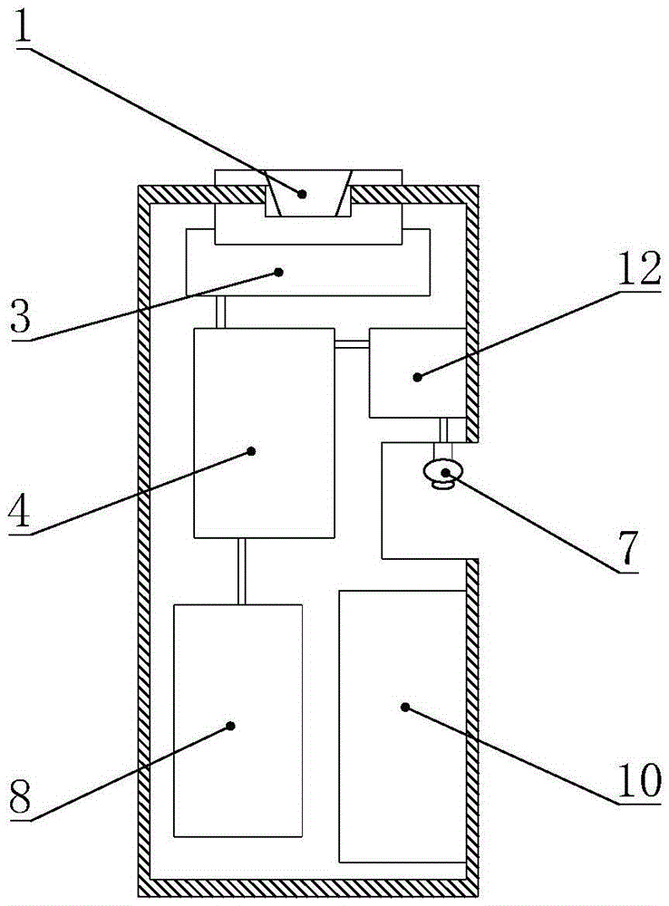 Micro-nano gas-liquid mixed heavy-oxygen-enriched water dispenser