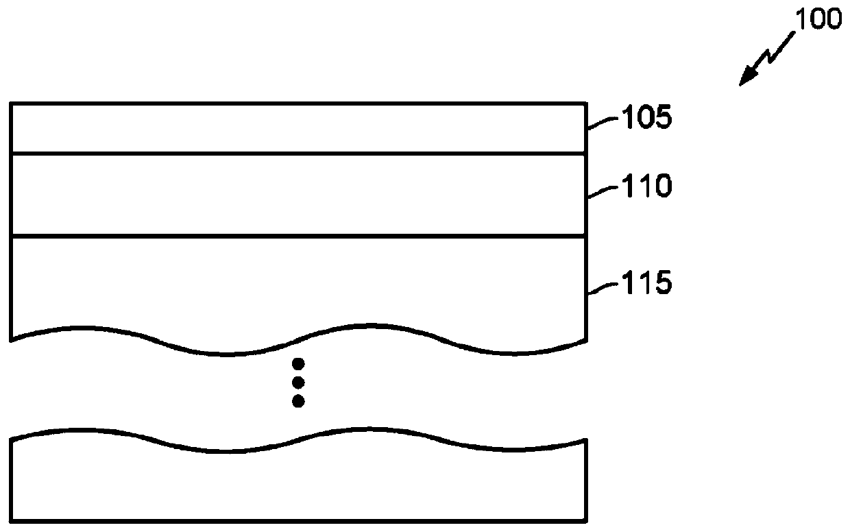 Architecture for silicon photonics enabling wafer probe and test