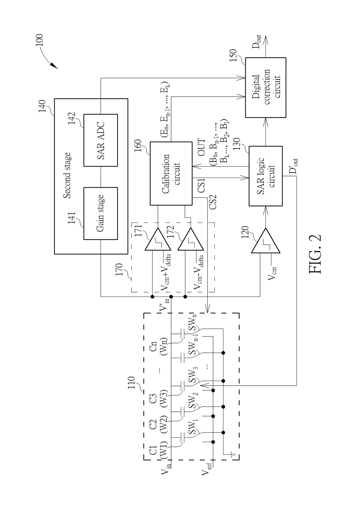 Successive approximation register analog-to-digital converter applying calibration circuit, associated calibrating method, and associated electronic device