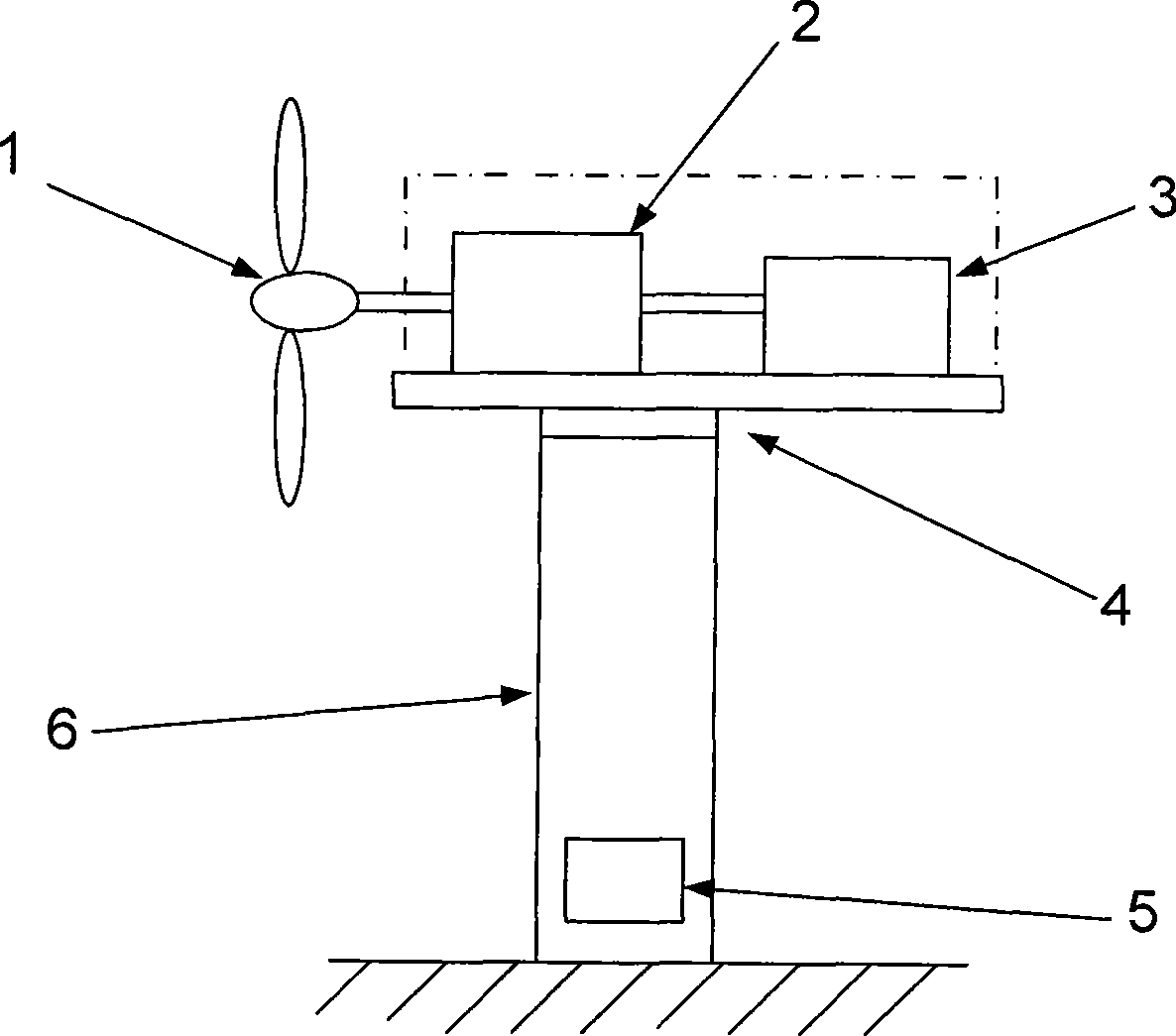 Off-course driving device of wind-driven generator