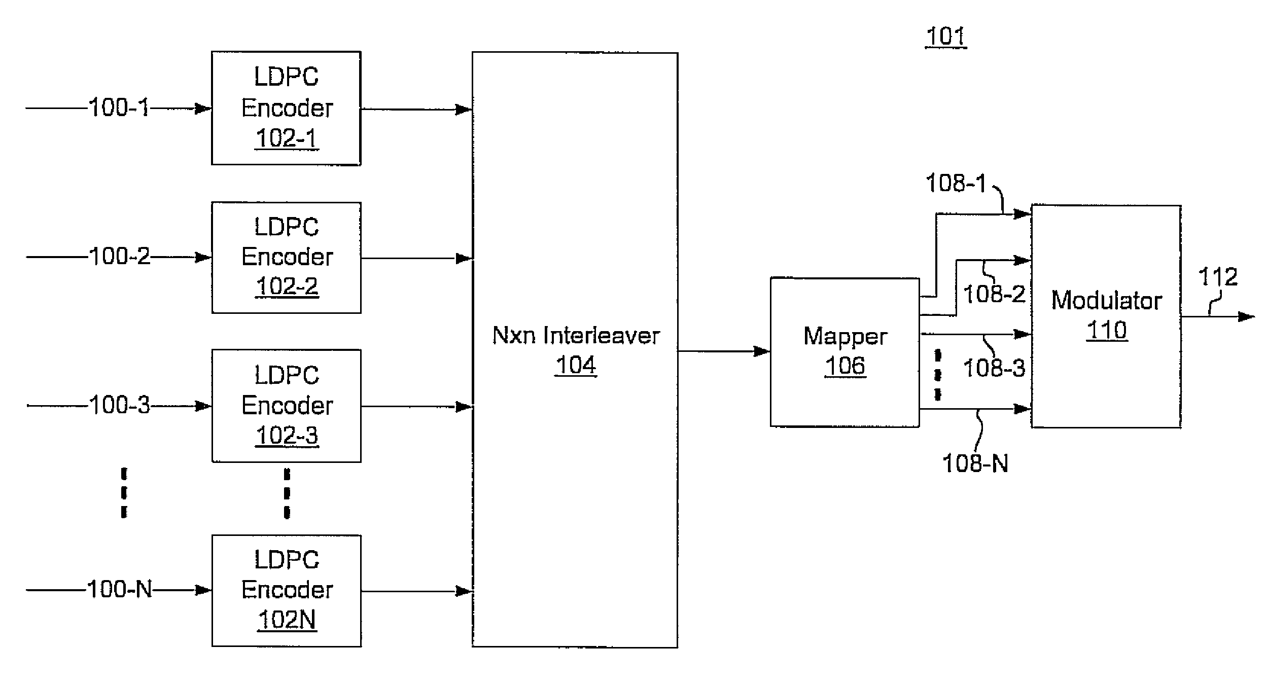 Multi-dimensional LDPC coded modulation for high-speed optical transmission systems