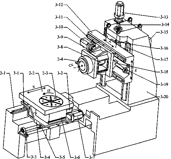 Large-size multi-axis-linkage electrolytic machine tool