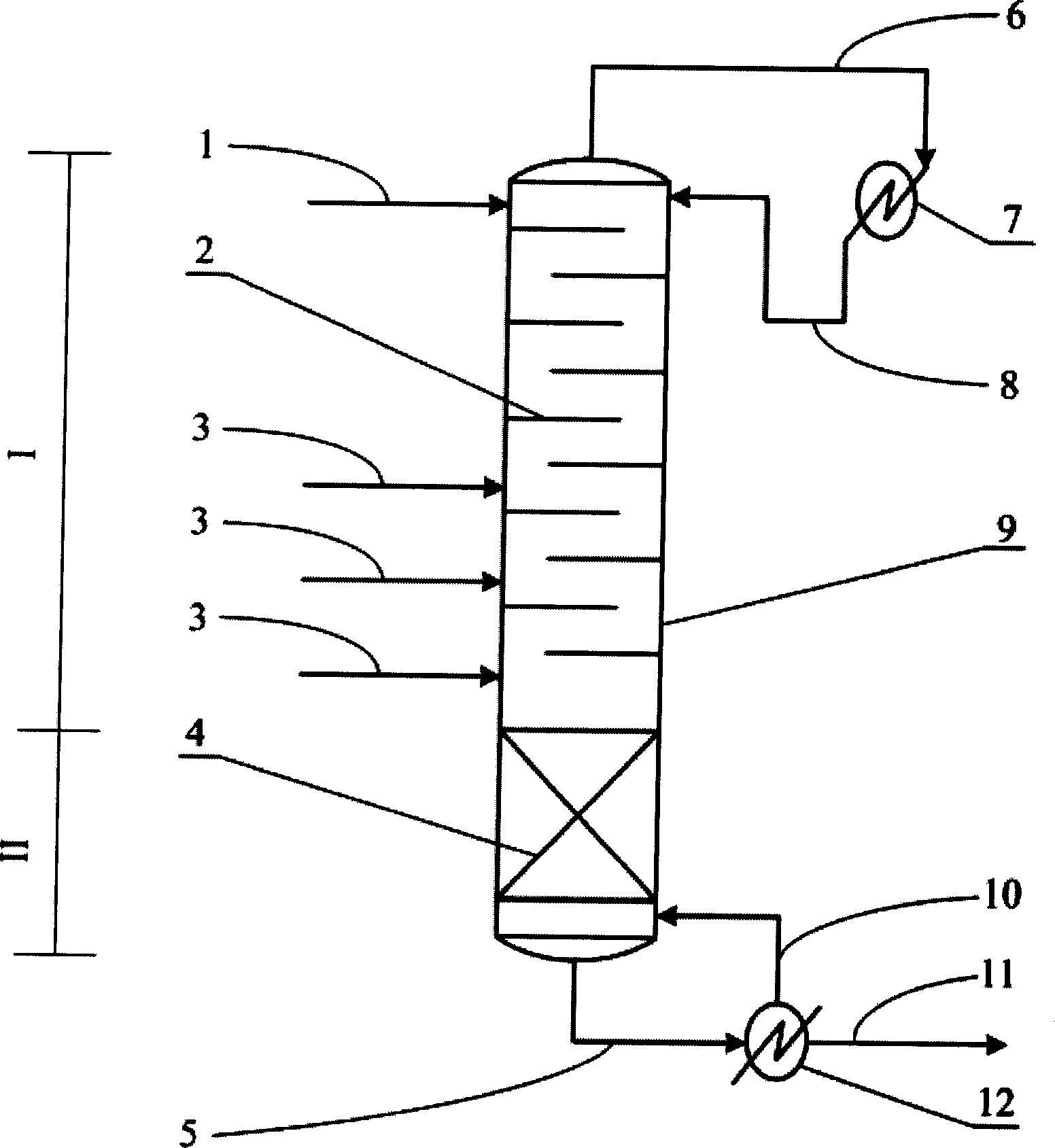 Method of preparing ethylene glycol