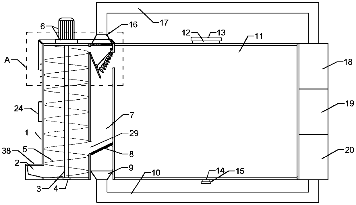 An integrated equipment for drying and storing soybeans