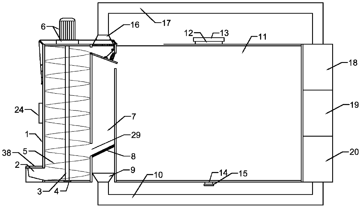 An integrated equipment for drying and storing soybeans