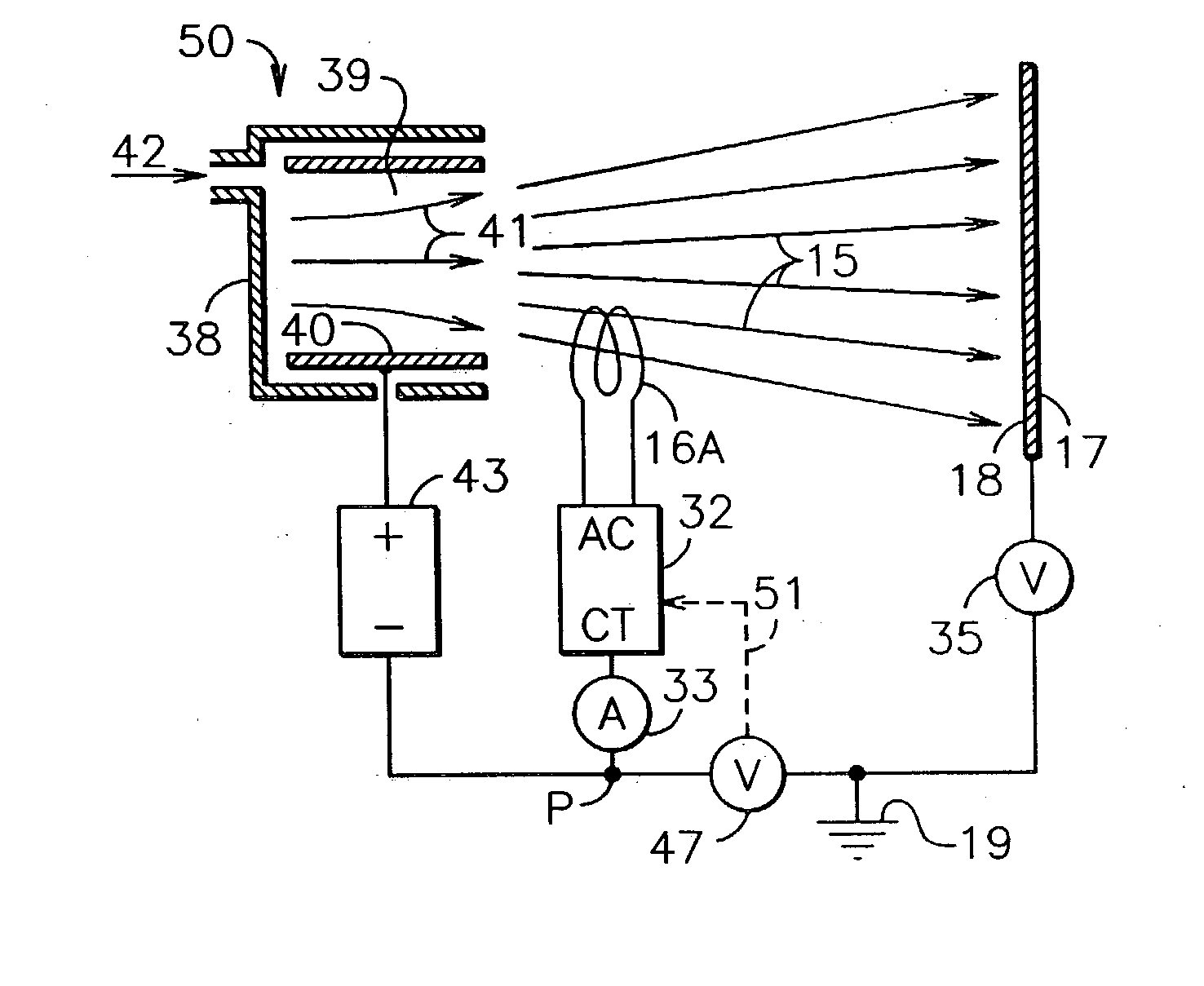 Ion-source neutralization with a hot-filament cathode-neutralizer