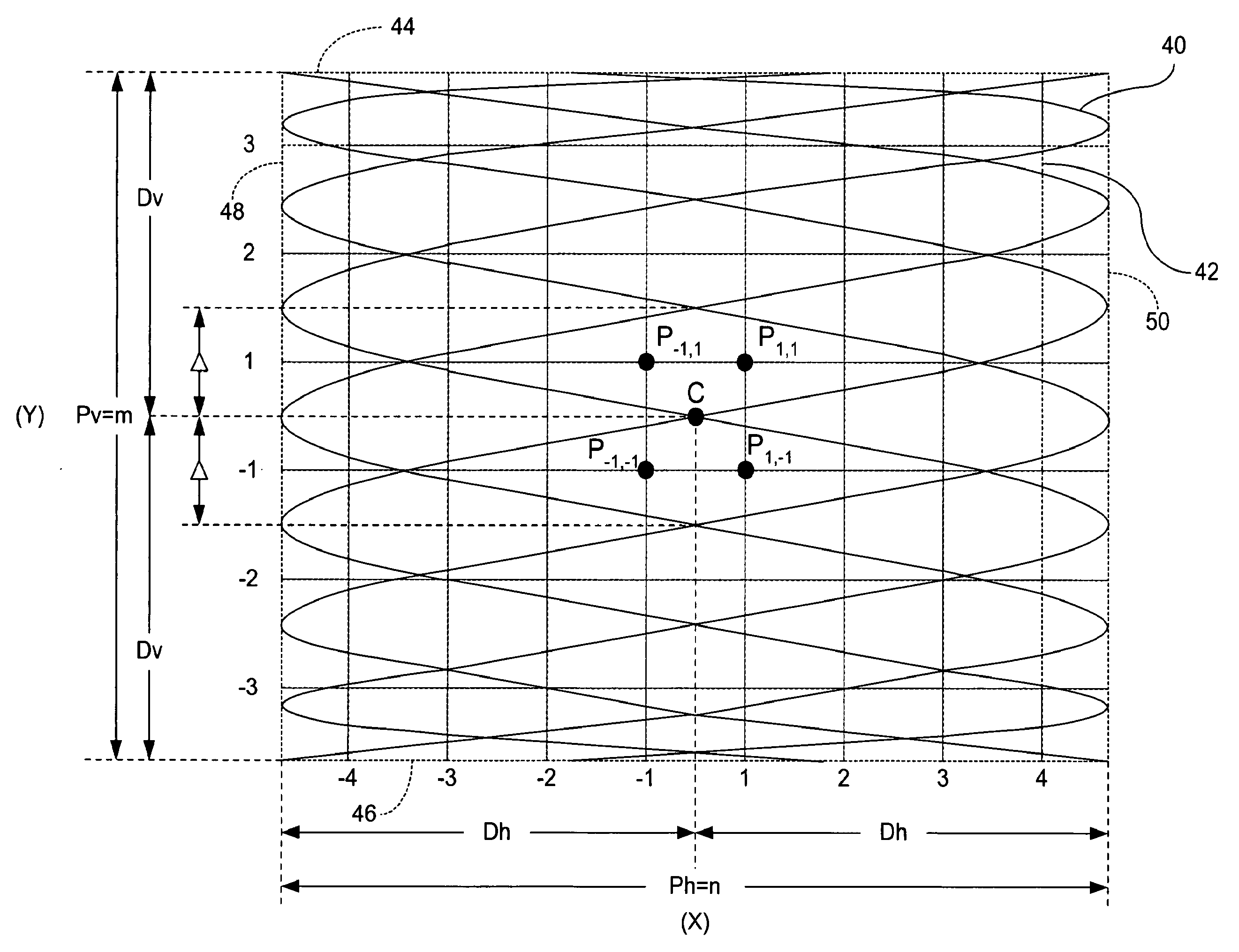 Apparatus and Method for Interpolating the Intensities of Scanned Pixels from Source Pixels