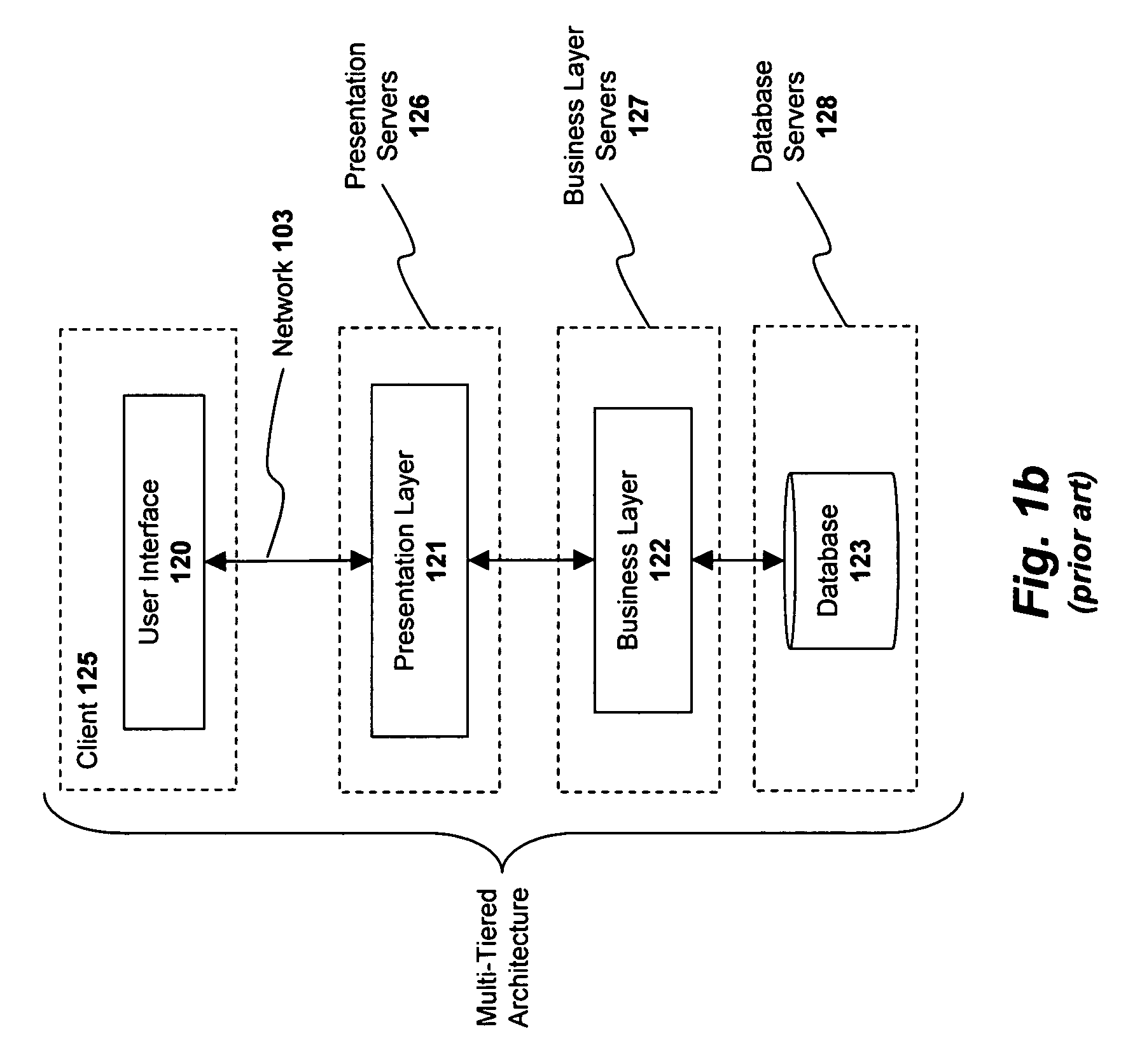 System and method for implementing multiple application server clusters using a common binary directory structure