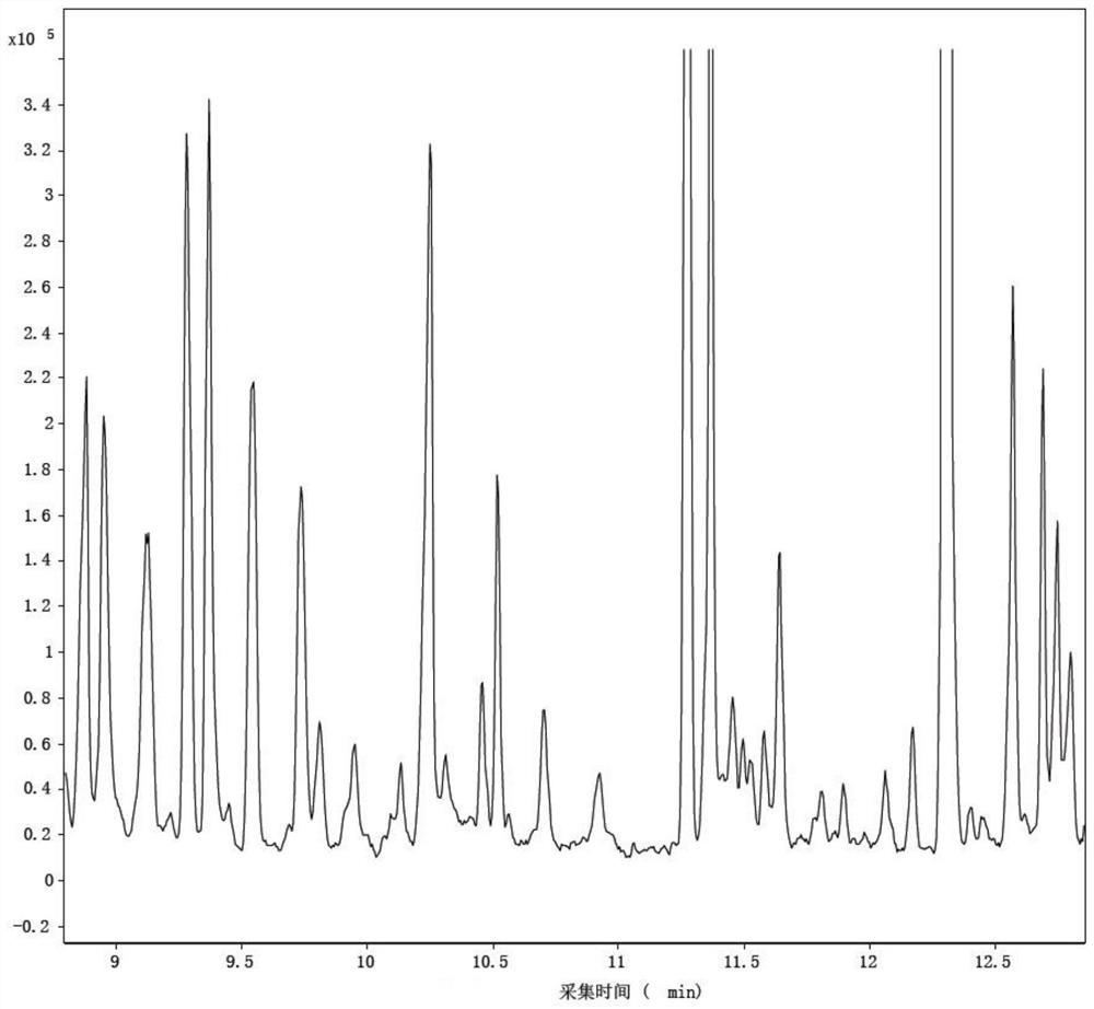 Pretreatment method for detecting geosmin substances in aquatic products