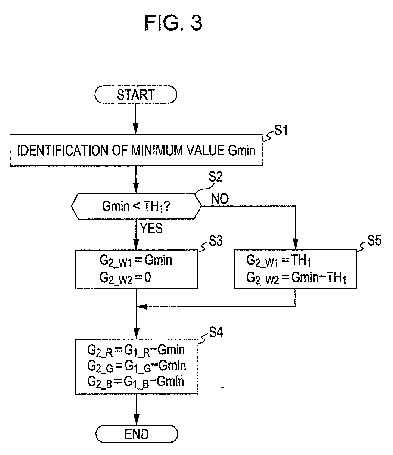 Display device, method for driving display device, and electronic apparatus