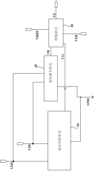 Output power control circuit and control chip and power supply system