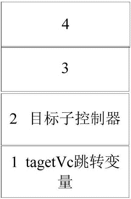 Page jumping method and device and readable storage medium