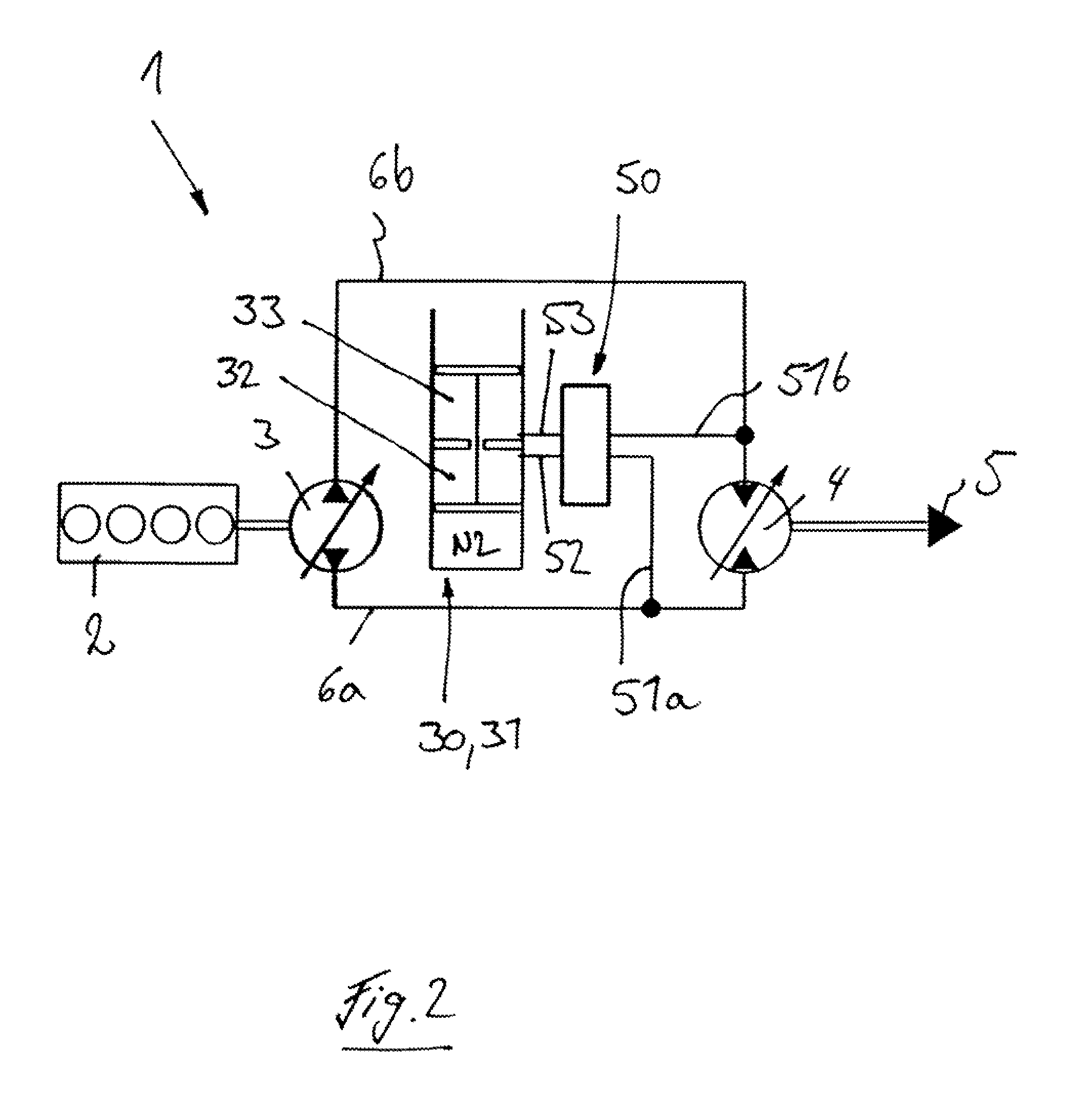 Hydrostatic Drive System