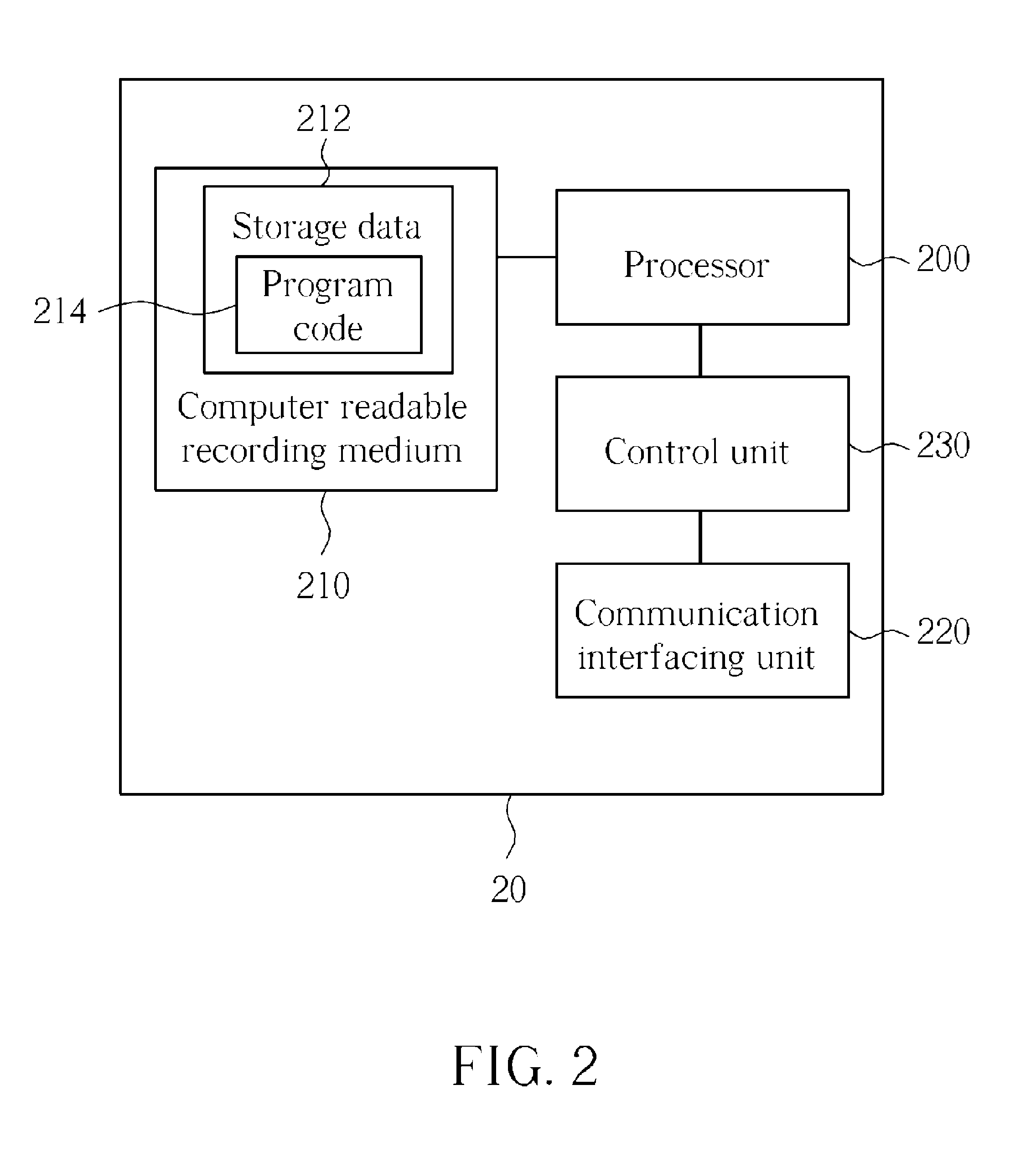 Method and related communication device for transmission and reception of natural disaster warning notification message in a wireless communication system